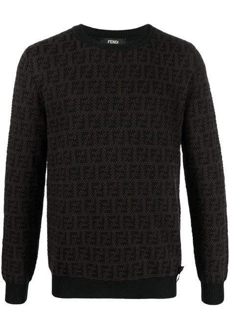 maglione fendi usato|Fendi Pre.